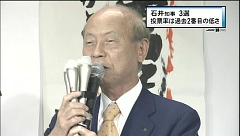 選挙:知事選 組織力で石井氏3選 前回と同対決制す−−投票率38.66% /富山