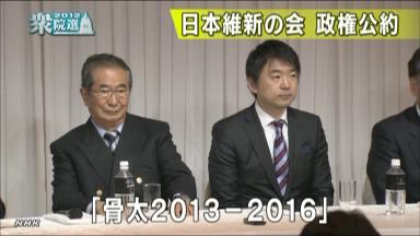 野田首相:維新・石原代表の原発公約見直し発言を批判