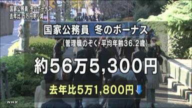 公務員に冬のボーナス/県一般職平均78万9953円