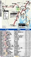 笑顔、都心駆ける 東京マラソンに3万6千人