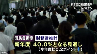 2013年度の国民負担率、4年ぶり低下見通し