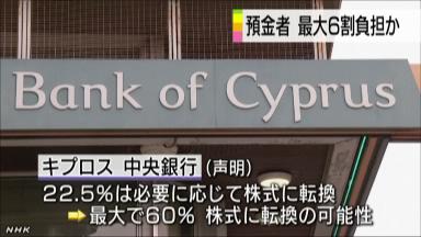 キプロス銀行、預金の損失は最大60%か AP通信報道
