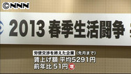 春闘引き上げ額、前年比51円増 連合傘下1456組合の平均