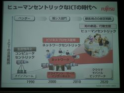 富士通、技術・商品を新名称で体系化-成長戦略の基軸に