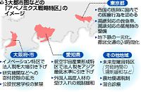 三大都市に「アベノミクス特区」=規制緩和や税制優遇-政府検討