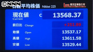 日経平均、4年9カ月ぶり高値 終値1万3568円