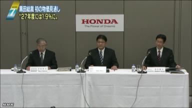 ホンダの14年3月期、純利益58%増 円安が追い風