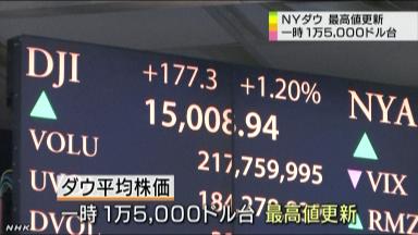 ドル1%強上昇し99円台前半、強い米雇用統計で円売り=NY市場