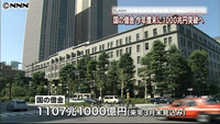“国の借金”年度末に1100兆円突破へ(東京都)