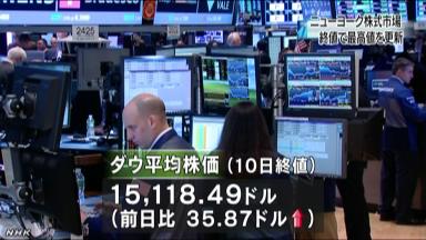 NY株、2日ぶり最高値 日経平均は週間で6.7%高