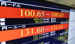 NY円一時102円寸前