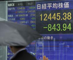 東京株、今年２番目の下げ