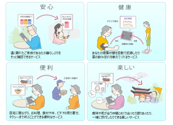 東芝、ITを活用した「元気なシニア」向けヘルスケア事業を開始
