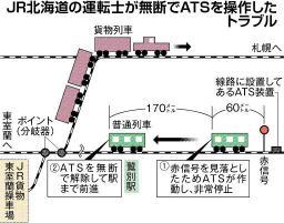 またか!JR北海道、ATS無断解除も3カ月公表せず