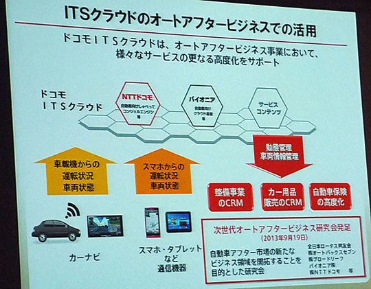 ドコモ、運転中にスマホへ話しかけるだけで渋滞や周辺情報が分かる無料アプリ