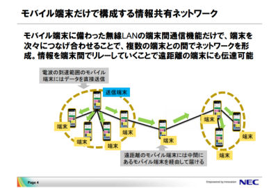 群衆の映像から瞬時に顔を認識、NECが並列処理技術