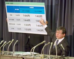 山手線初乗り133円と140円 ＪＲ東が二重運賃申請