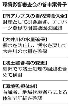リニア中央新幹線:トンネル工事、多様な生態の保全を 県環境影響審が答申案 /静岡
