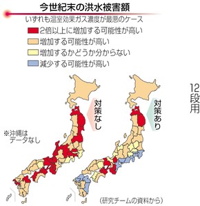 温暖化洪水被害3倍 今世紀末、環境省予測