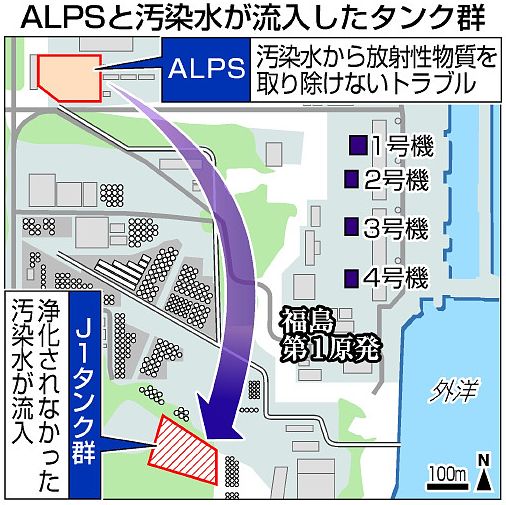 汚染水浄化装置の不具合、フィルターが原因か 東電