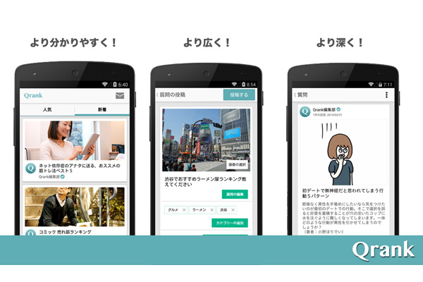 ビットセラー、ランキングアプリ「Qrank」を提供開始