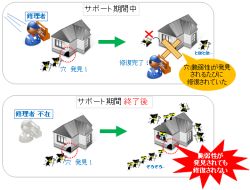 XPとオフィス2003のサポート終了間近、注意呼びかけ