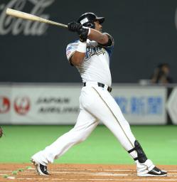 苦手ロッテに序盤猛攻=日本ハム、勢い加速-プロ野球