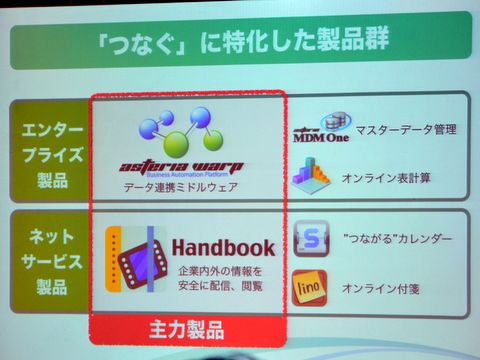 平野CEOがシンガポール赴任!インフォテリア、海外に本腰