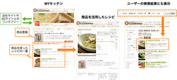 クックパッドの「MYキッチン for ビジネス」、導入実績が200社突破