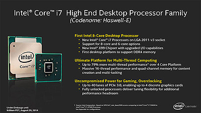 LGA2011-v3対応X99搭載マザーボードが各社から一斉発売に！ 初回は4社11製品が登場