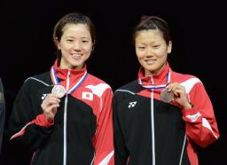 バド、21歳マリンが初優勝 世界バドミントン最終日
