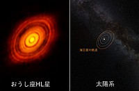 惑星誕生現場、最も詳細に=日米欧のアルマ望遠鏡で観測
