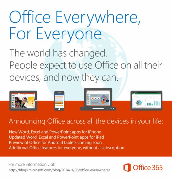 無償のiOS版やAndroid版Officeで、どう収益につなげるのか?