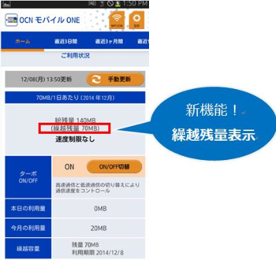 「OCN モバイル ONE」、通信容量の繰り越しサービスを1月20日から提供