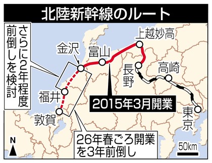 北陸新幹線３年前倒し 政府・与党、福井先行開業も検討