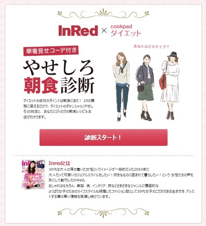 女性ファッション誌「InRed」×「クックパッドダイエット」発の無料ダイエット診断でお正月太りを解消しちゃお！