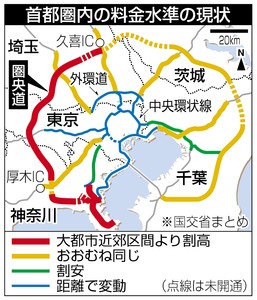 首都圏の高速道路 距離別料金に統一へ
