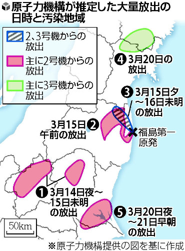 3号機も高濃度汚染源…ベント後、北西に放出か 2015年10月19日 03時05分