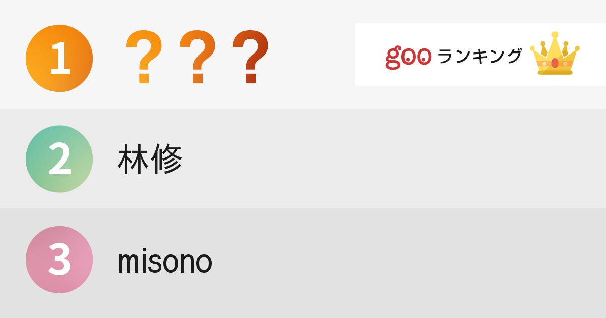 今と全然違う!実は昔激太りしててビックリした有名人ランキング