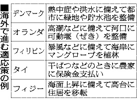 未来へのバトン:COP21 準備会合閉幕 各国の利害複雑化 論点先送り、険しい全会一致