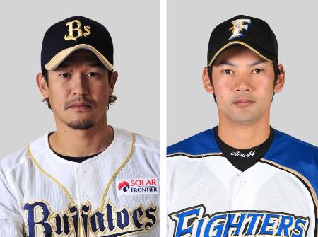 坂口外野手らを獲得=プロ野球・ヤクルト