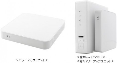 Smart TV Boxに4KやAndroid TV対応の「パワーアップユニット」