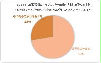 マイナンバーで銀行離れ 変わり始める未来の貯金方法