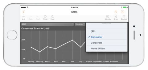 モバイル分析が捗る!TableauにiPhoneアプリ登場