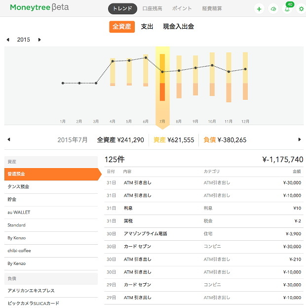 資産管理アプリ「Moneytree」にウェブ版登場--領収書やチャットサポートの新機能も