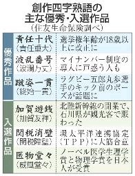 「責任十代」「占客爆買」…今年の創作四字熟語 2015年12月16日 19時15分
