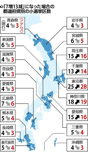 衆院定数、10削減し465に…調査会答申原案 2015年12月17日 03時15分