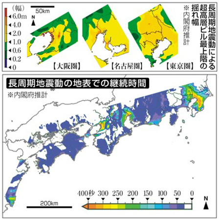長周期地震動 超高層ビルの揺れ最大6メートル 南海トラフ想定
