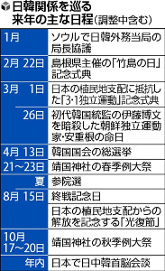 日韓基本条約50年、関係改善に期待感 2015年12月19日 10時12分