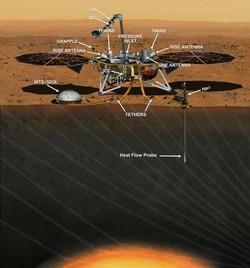 米国の火星探査機打ち上げ延期／機器に不具合